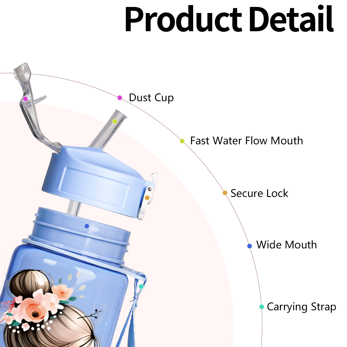 Botella de agua deportiva con  - Sports Equipment Types reseña y precio
