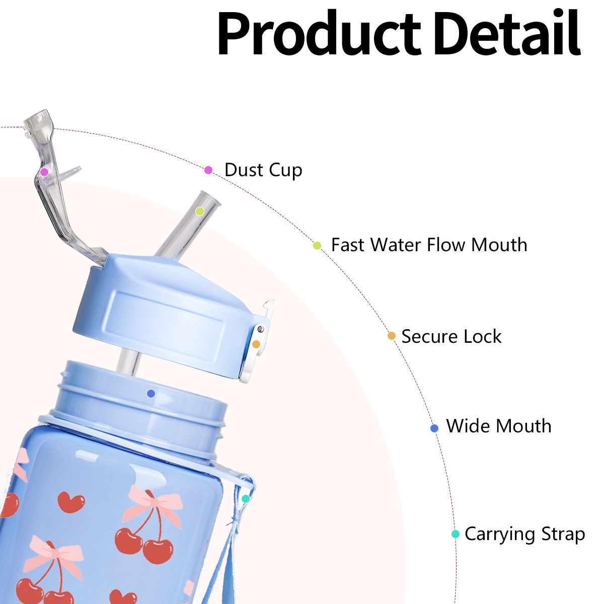 Linda Botella de Agua de Plást - Sports Equipment Types reseña y precio