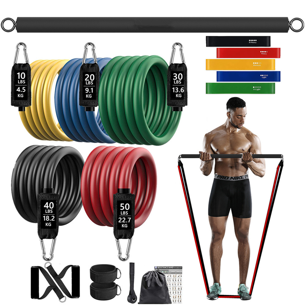 Banda elástica de resistencia  - Sports Equipment At Home reseña y precio